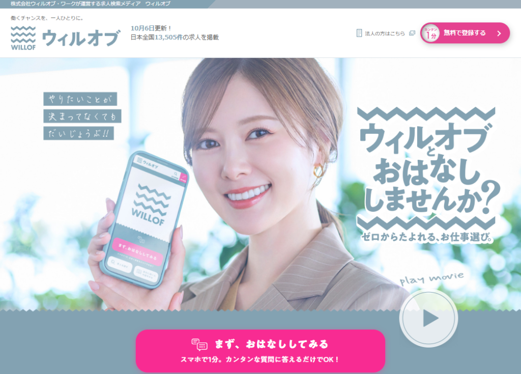 神戸市で医療・介護・病院などの専門職求人に強い派遣会社「ウィルオブ・ワーク」